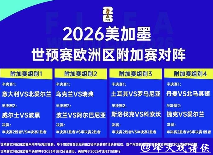 2026世界杯外围：历史经典附加赛回顾与前瞻