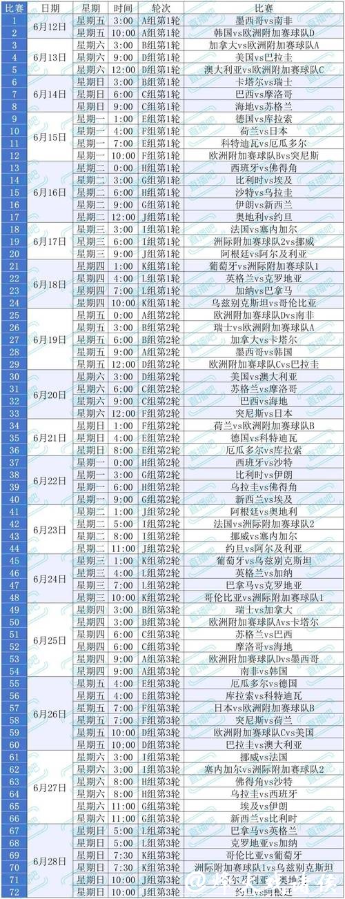 2026世界杯投注:如何选择安全平台投注 2026世界杯投注:如何选择安全平台投注