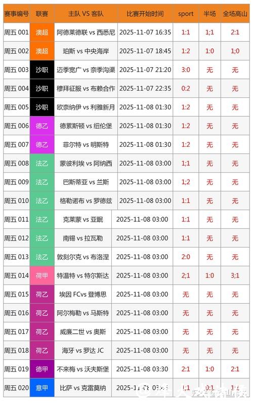 世界杯竞猜APP:如何利用大数据预测结果 世界杯竞猜APP:如何利用大数据预测结果