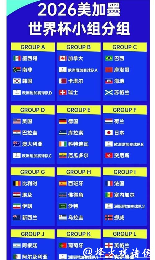 世界杯投注官网:2023独家赛事赔率解读 世界杯投注官网:2023独家赛事赔率解读