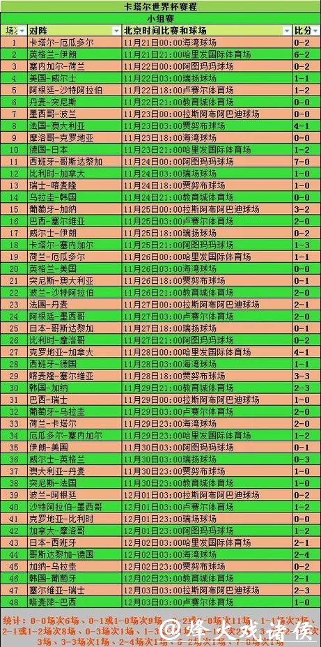 世界杯外围投注:详细规则与玩法介绍 世界杯外围投注:详细规则与玩法介绍