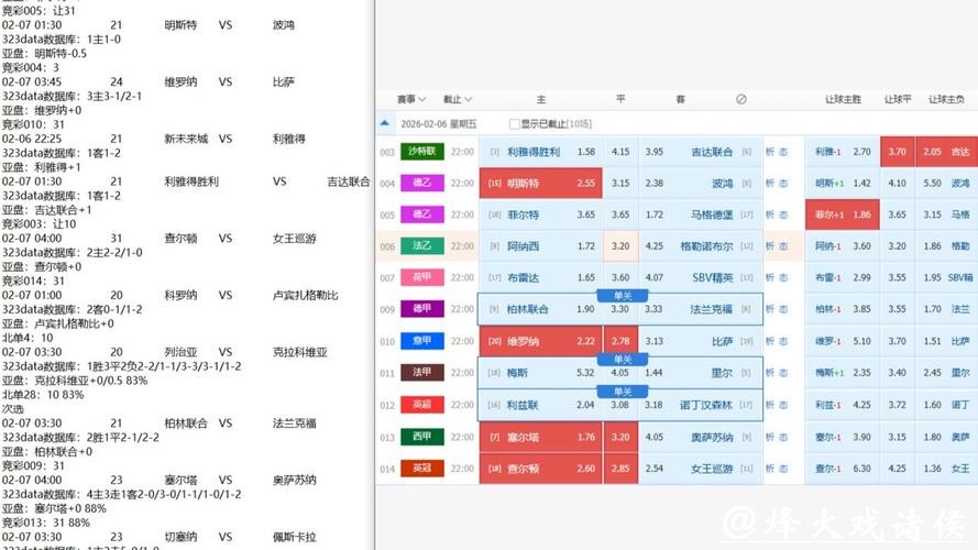数据分析在2026世界杯买球中的应用