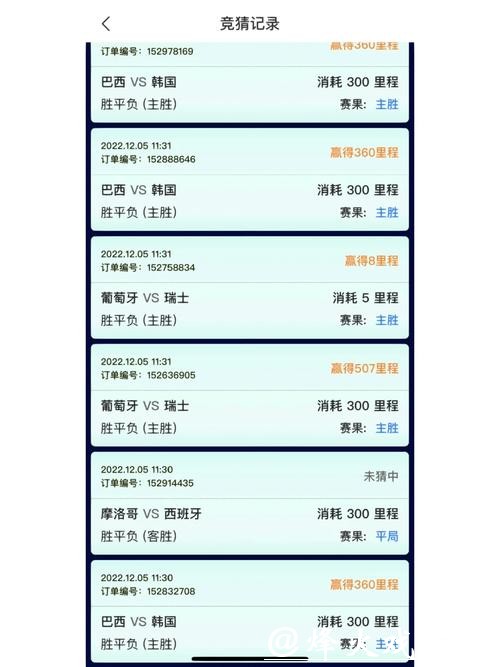 世界杯竞猜带来的娱乐体验