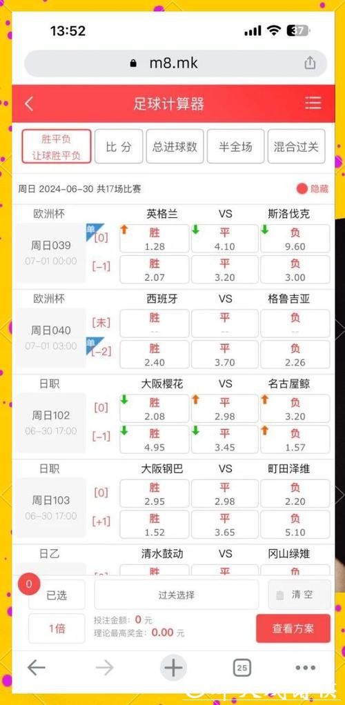 世界杯外围下注：深度挖掘赔率技巧