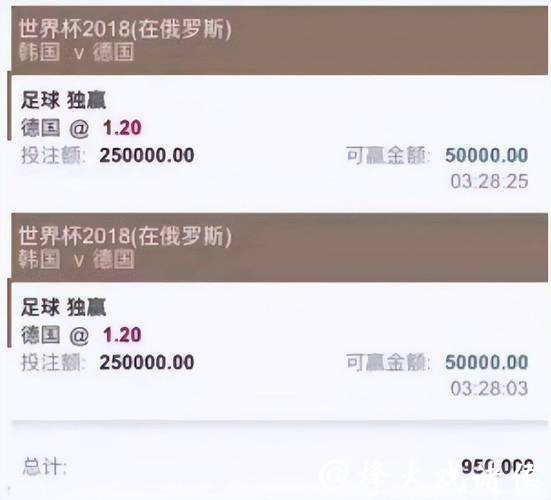 世界杯买球平台：在线投注轻松参与国际赛事