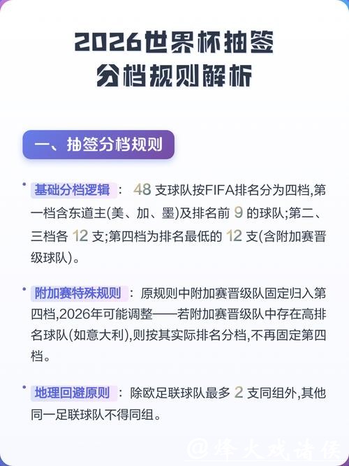 2026世界杯实时投注和规则要求介绍