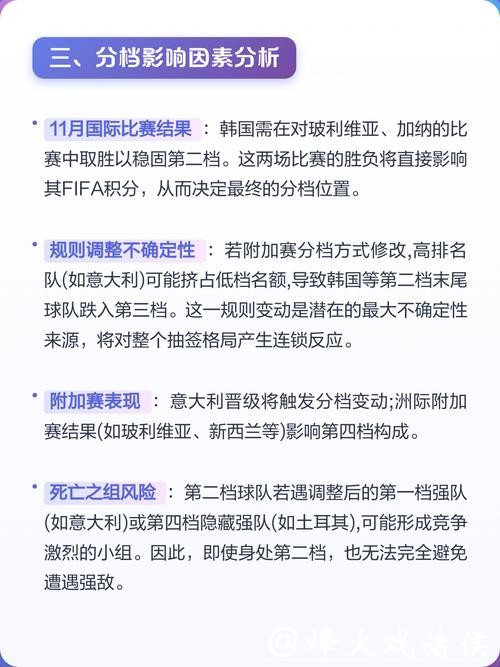 2026世界杯实时投注和规则要求介绍