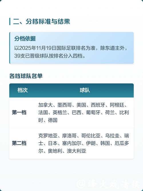 2026世界杯特殊投注规则有哪些限制