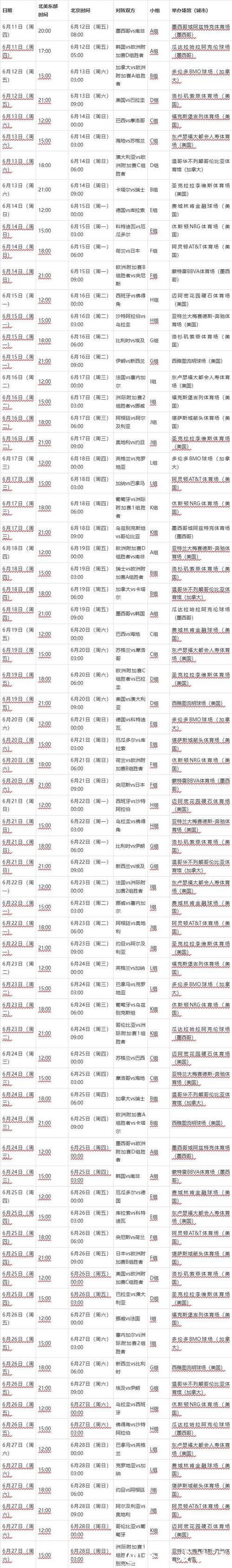 2026世界杯直播：赛程时间安排一览