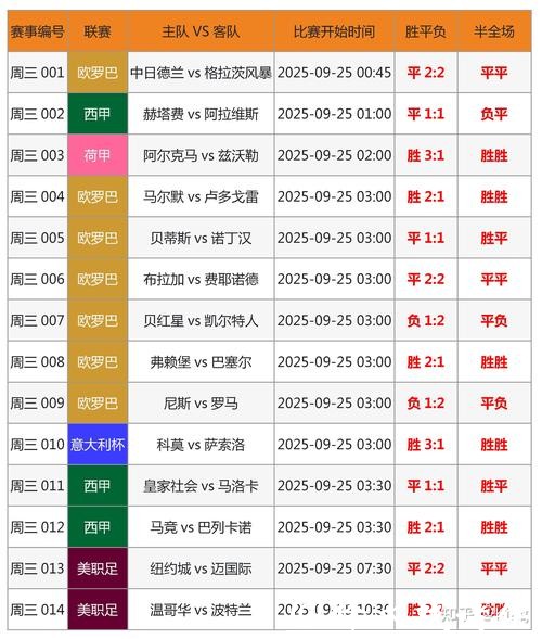 提升2026世界杯投注胜率的五大妙计