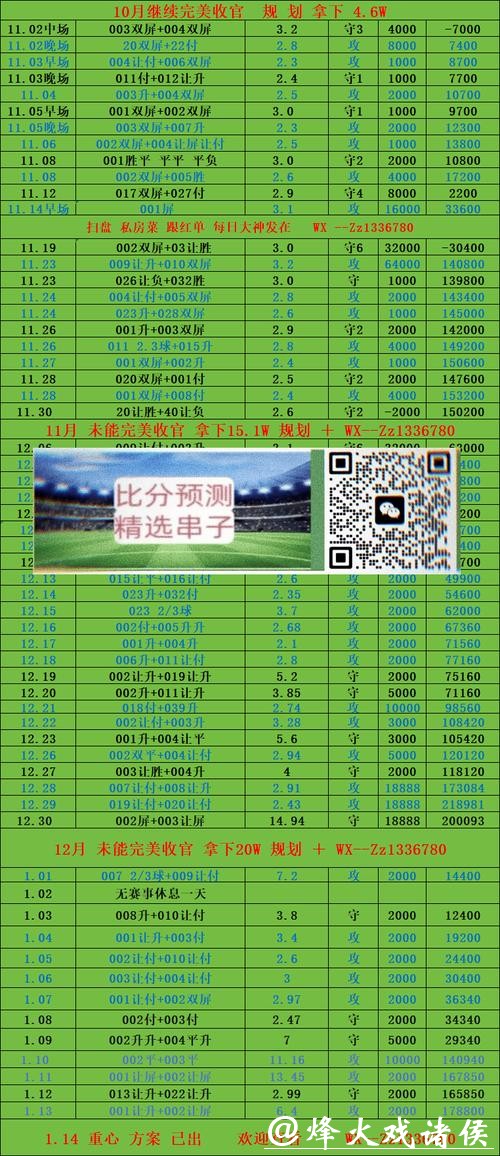 世界杯投注平台：如何选择最适合的投注平台？