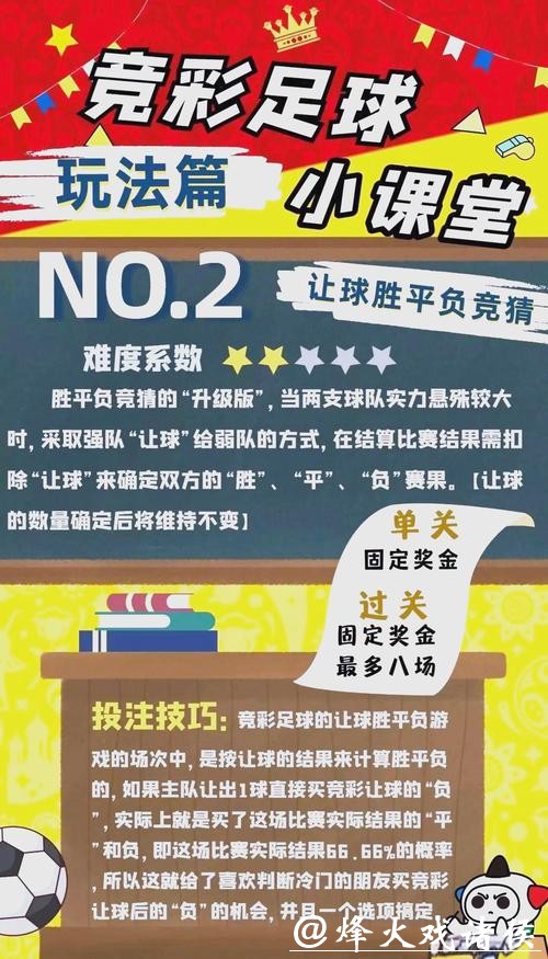 世界杯投注可能陷阱与规避技巧