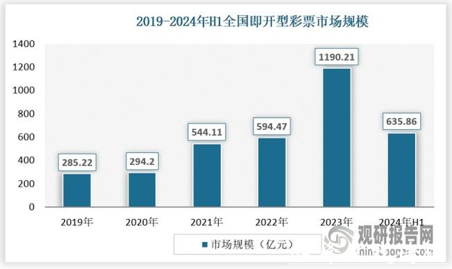 探讨2026世界杯期间体育彩票的营销策略 探讨2026世界杯期间体育彩票的营销策略