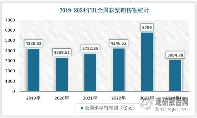 探讨2026世界杯期间体育彩票的营销策略 探讨2026世界杯期间体育彩票的营销策略