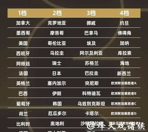 2026世界杯投注平台推荐及选择攻略 2026世界杯投注平台推荐及选择攻略
