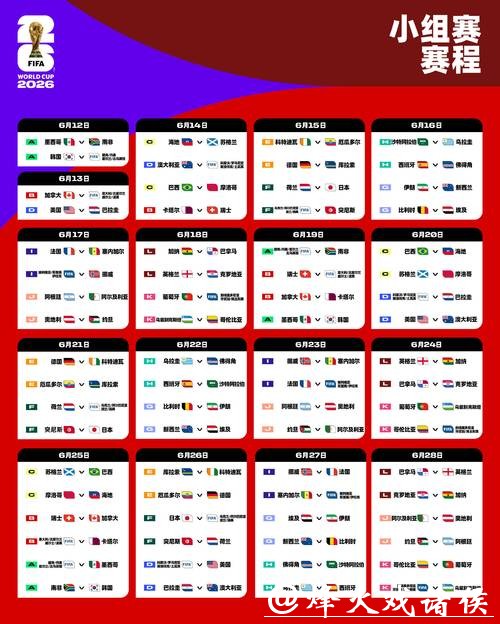 2026世界杯比分:赛程重要比赛回顾 2026世界杯比分:赛程重要比赛回顾
