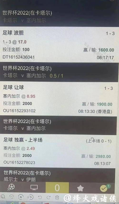 世界杯下注入口:多种下注方式一应俱全 世界杯下注入口:多种下注方式一应俱全