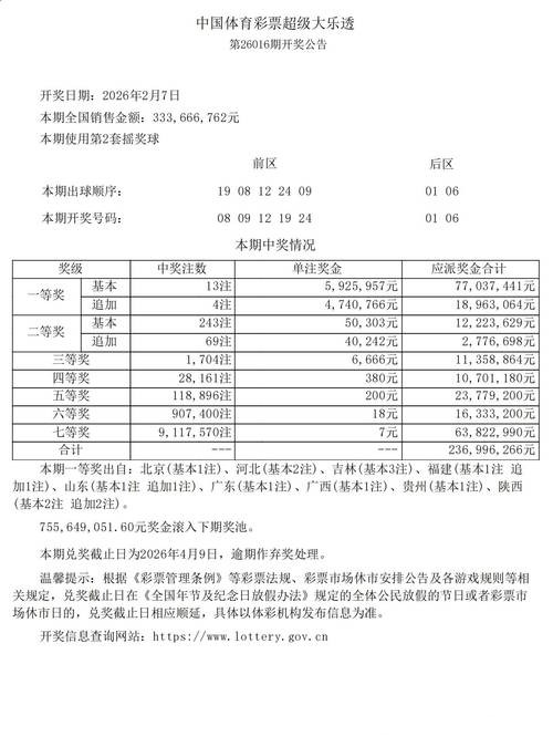 2026世界杯买球:冠军热门预测投注建议 2026世界杯买球:冠军热门预测投注建议