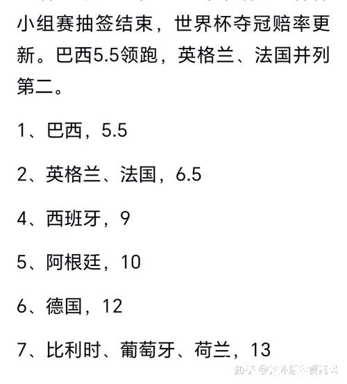 2026世界杯买球:冠军热门预测投注建议 2026世界杯买球:冠军热门预测投注建议
