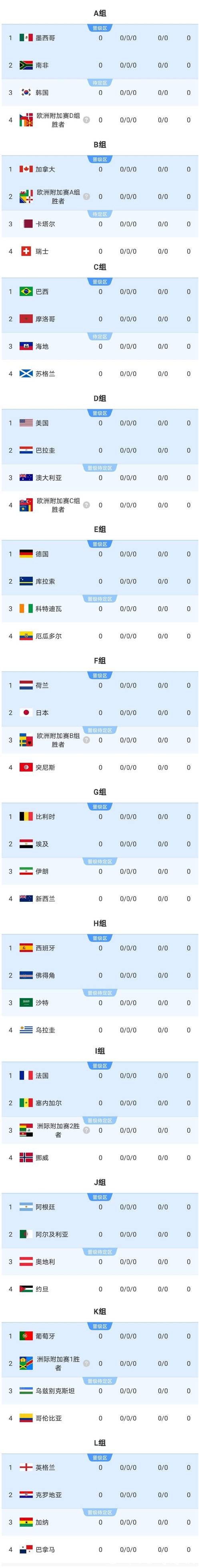 2026世界杯投注胜率提高小技巧 2026世界杯投注胜率提高小技巧